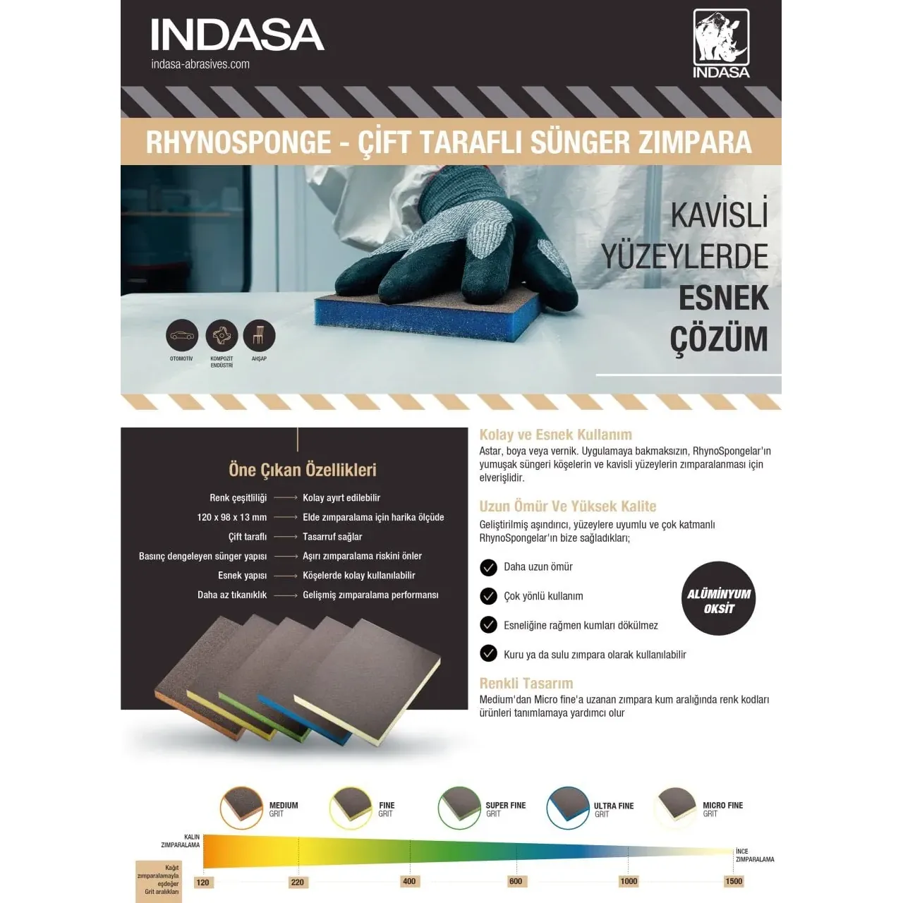 İndasa Yatık Sünger Zımpara Süperfine P400-P600 120x98x13 mm 2